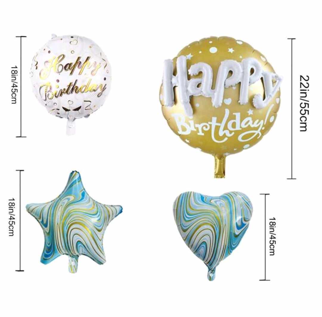 Happy Birtdhay csomag